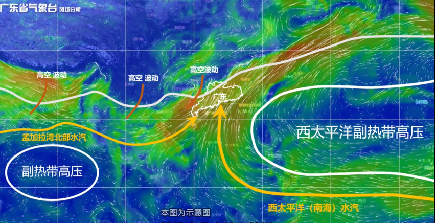 造成今年廣東降水異常的成因是什么？專家解讀→